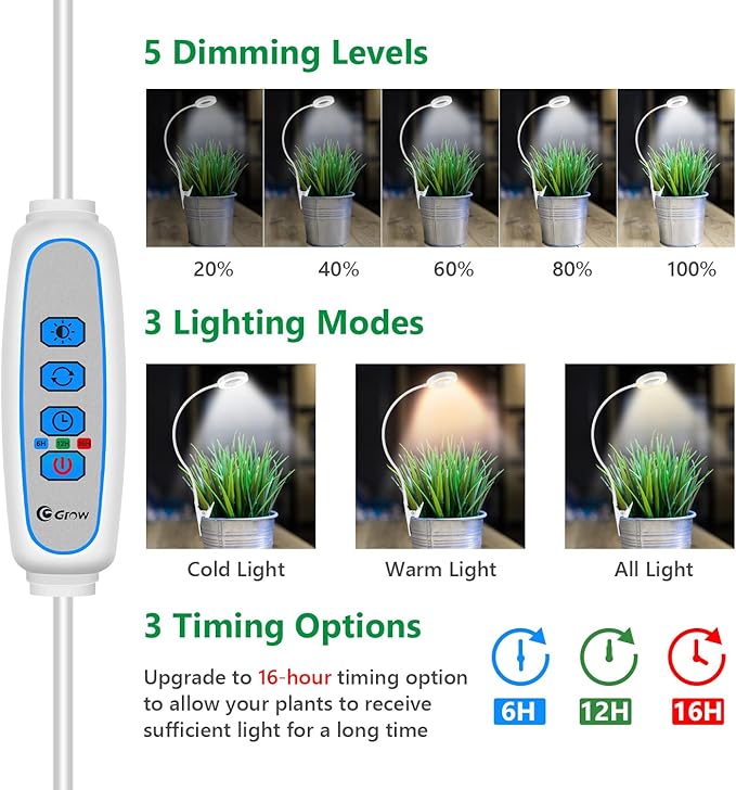 Grow Lights for Indoor Plants, Full Spectrum Clip on Plant Lights for Indoor Growing, White Halo