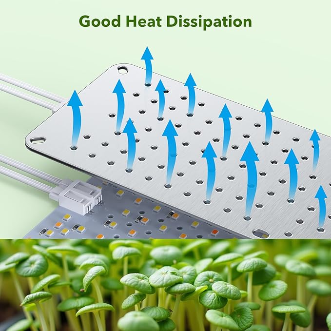 36W(Acutal Power) Full Spectrum Grow Lights for Indoor Plants – 4/8/12/16/20H Timer, 192 LEDs Per