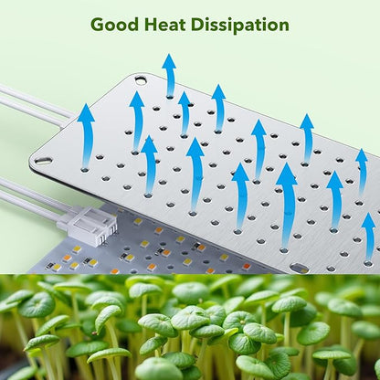 Full Spectrum Grow Lights, 36W(Actual Power) Plant Grow Lights for Indoor Plants with Daisy Chain