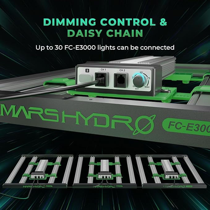 2025 New Version MARS HYDRO FC-E3000 300Watt LED Grow Light 3X3ft Full Spectrum Grow Light Bar