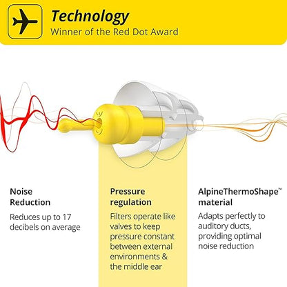 Alpine FlyFit - Earplugs for Pressure Relief & Preventing Ear Pain While Flying - Airplane Travel