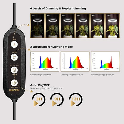 GLOWRIUM Grow Light with Stand,2-Head LED Plant Light for Indoor Plants, Full Spectrum Grow Lamp