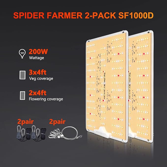 Spider Farmer 2025 New SF1000D 2Pack LED Grow Light with Samsung LM301B Diodes Deeper Penetration &