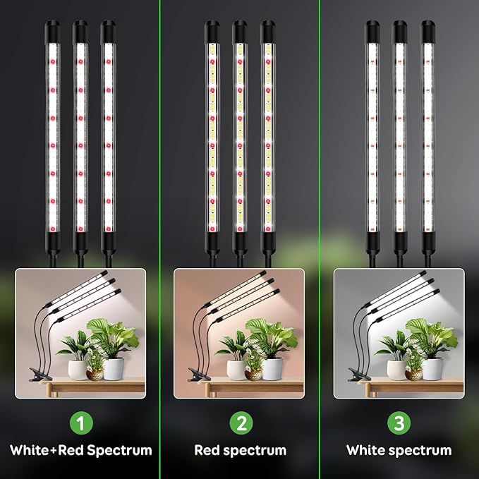 Tri-Heads Grow Lights for Indoor Plants, Full Spectrum Plant Lights for Indoor Growing with