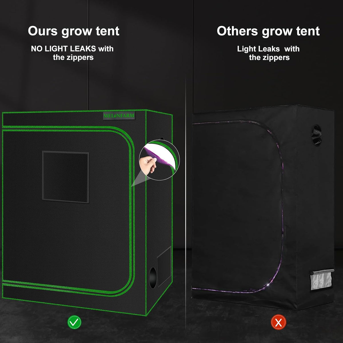 MELONFARM Small Grow Tent for Aerogarden，30”x18”x36” ，Hydroponics Growing System ，Highly Reflective