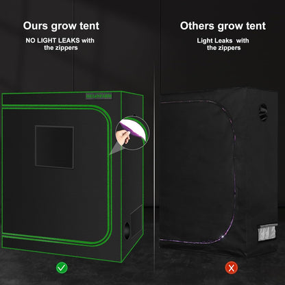 MELONFARM Small Grow Tent for Aerogarden，30”x18”x36” ，Hydroponics Growing System ，Highly Reflective