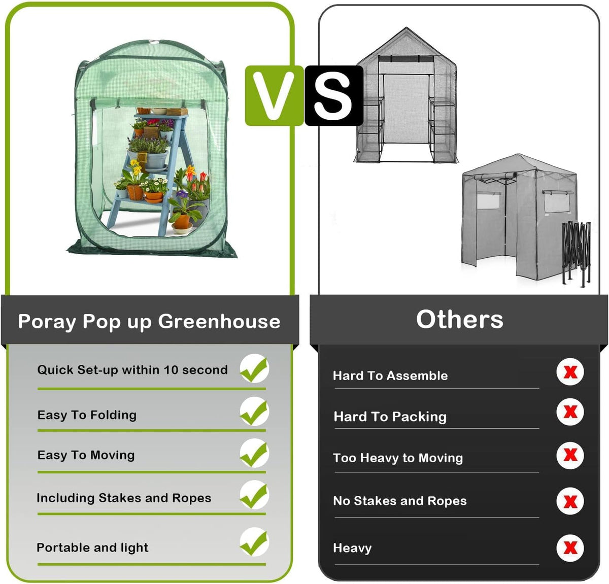 Porayhut Pop Up Greenhouse Tent,Portable X-Large Walk-in Flower House ,Indoor Outdoor Gardening