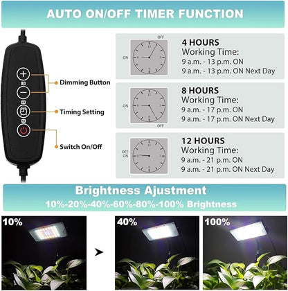 LBW Grow Light with Stand, Full Spectrum LED Plant Light, Floor Grow Lamp with 63" Adjustable