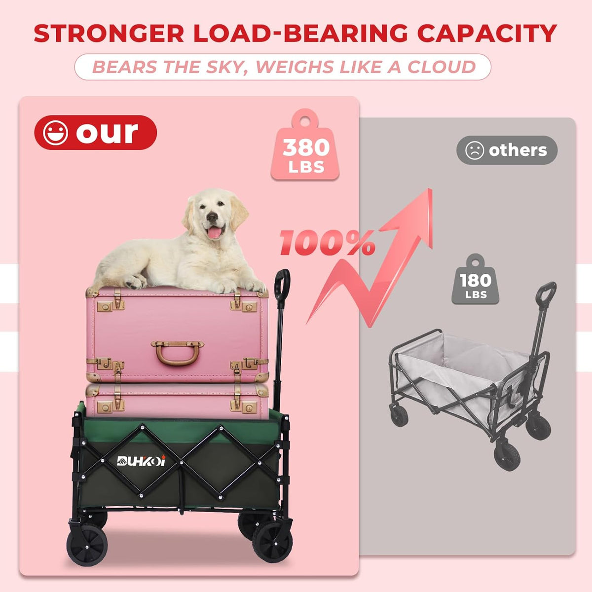 Collapsible Wagon Cart with Wheels Foldable,11 Lbs Lightweight Portable Folding Utility Wagon,90 L
