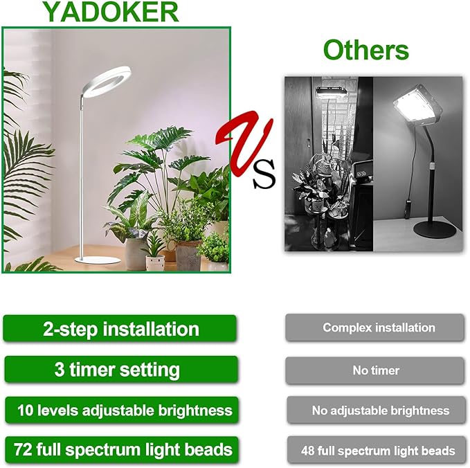 yadoker 72 LEDs Full Spectrum Plant Grow Light for Indoor Plants，Height Adjustable, 6.3" Aluminum