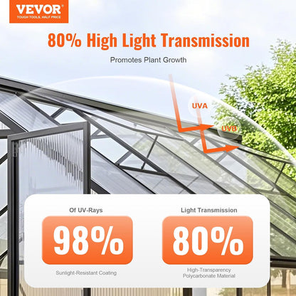 VEVOR 24 Pack Polycarbonate Greenhouse Panels, 2' X 4' X 0.16'' Roof Panels Sheets, Waterproof UV