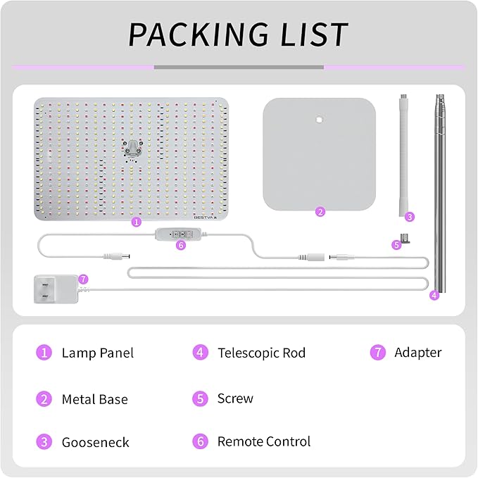 BESTVA 48W Grow Lights for Indoor Plants with Stand, Full Spectrum LED Plant Light for Indoor