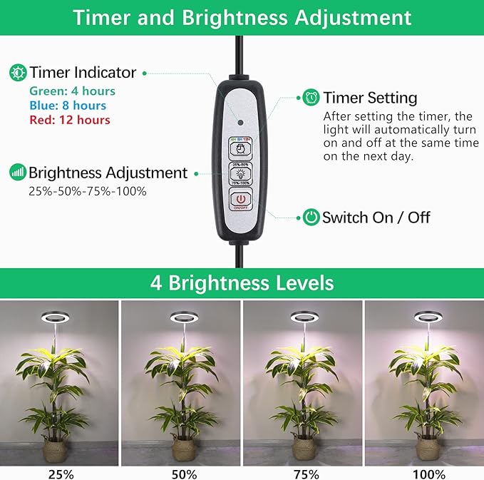 LORDEM Plant Grow Light, Full Spectrum Plant Light for Indoor Plants, Brightness Adjustable LED