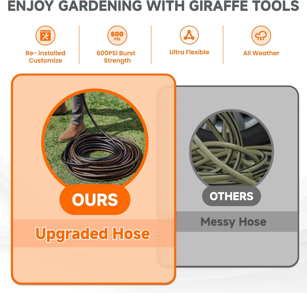 Giraffe Tools Leader Hose 8ft x 5/8", Custom Length, Heavy Duty, No Kink, Flexible, Rubber Garden