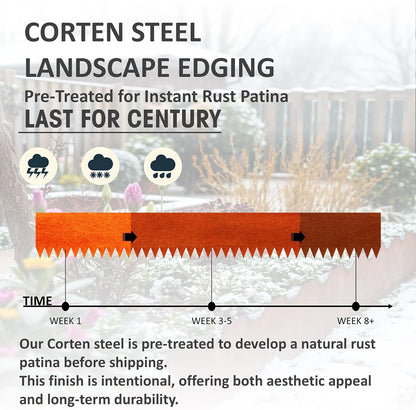 20ft. 6-Pack Cor-Ten Steel Landscape Edging - 40" L x 6" H Metal Edging for Landscaping with 6