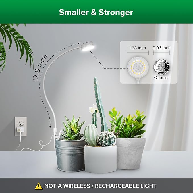 SANSI Grow Lights for Indoor Plants, Pot Clip LED Plant Light for Growing Full Spectrum, Plant