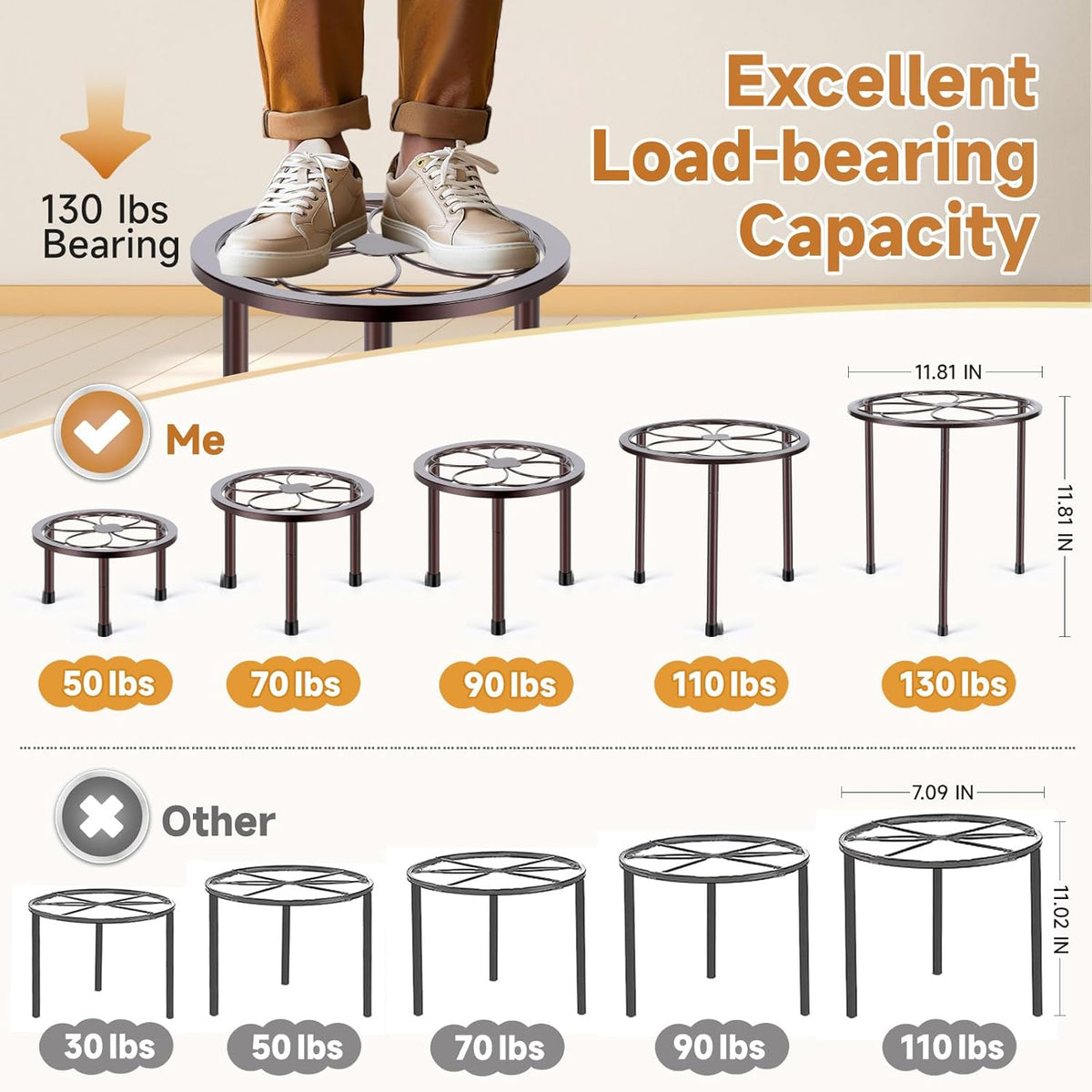 5 Pack Metal Plant Stand, Anti-Rust Iron Plant Stands for Indoor and Outdoor, Heavy Duty Flower Pot