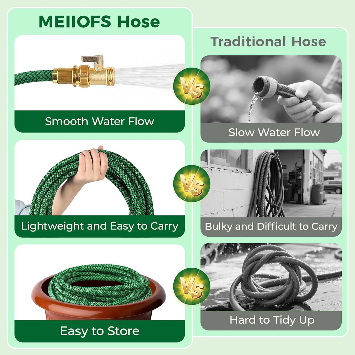 Upgraded Garden Hose 25+5ft, Non-Expandable Hose, Heavy Duty Kink-Resistant Flexible Water Hose