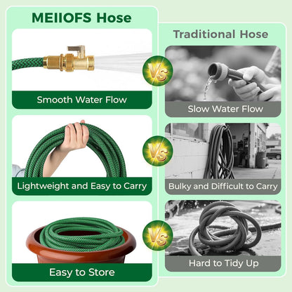 Upgraded Garden Hose 25+5ft, Non-Expandable Hose, Heavy Duty Kink-Resistant Flexible Water Hose