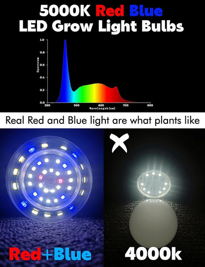 Grow LED Light Bulbs Full Spectrum, E12 12W Small Candelabra Sun Plant Bulbs 100w Equivalent