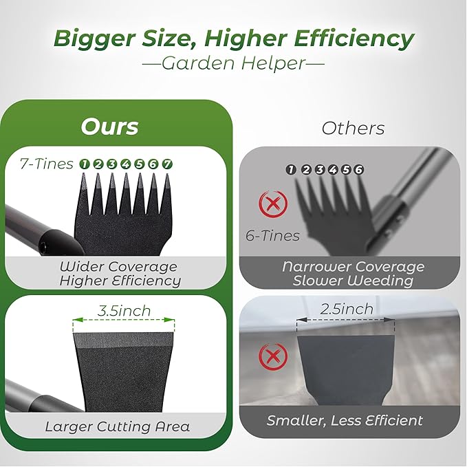 Walensee Weed Puller Tool with Long Handle, 64inch Manual Weeder Remover Tool, 7-Tines Weed Rake