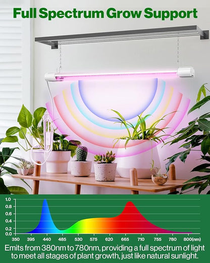 Sunco 2ft Grow Light LED, 20W, Full Spectrum, for Seed Starting, Seedling, Indoor Plants, Plug in