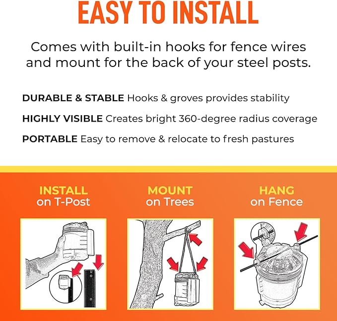 Foxlights Non-Solar Predator Deterrent Light – LED Night Guard Repeller for Chicken Coops, Poultry