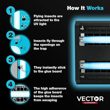 Catchmaster Vector 30, UV Light Fly Traps Indoor for Home, Electric Gnat Traps for House Indoor