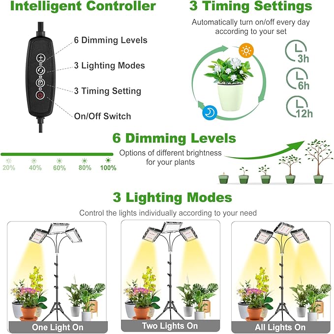 LBW Grow Light with Stand, Tri-Head LED Plant Light for Indoor Plants, Full Spectrum 150 LEDs