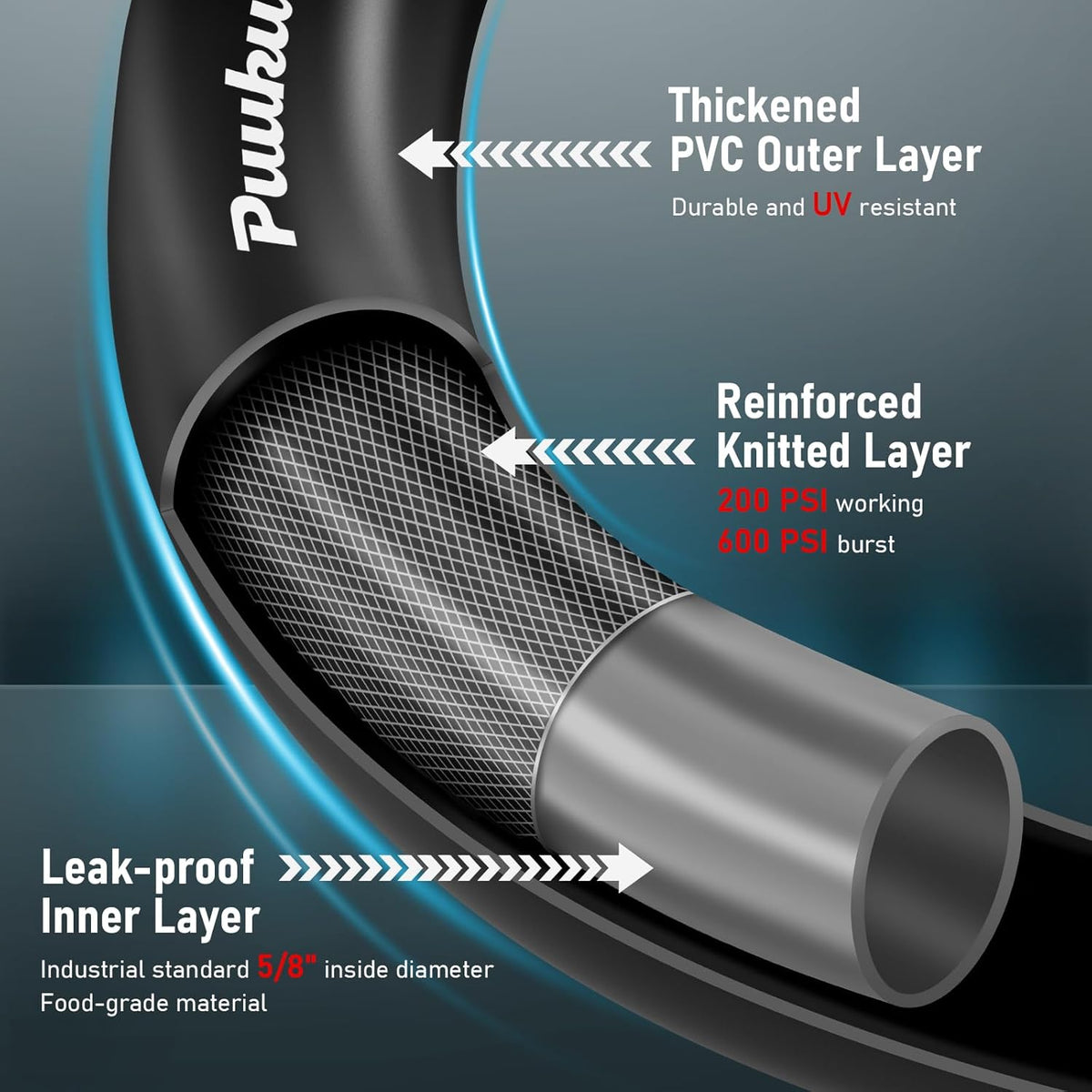Short Garden Hose 6ft x 5/8", NON-EXPANDABLE Heavy Duty Premium Flexible Water Hose, No Kink