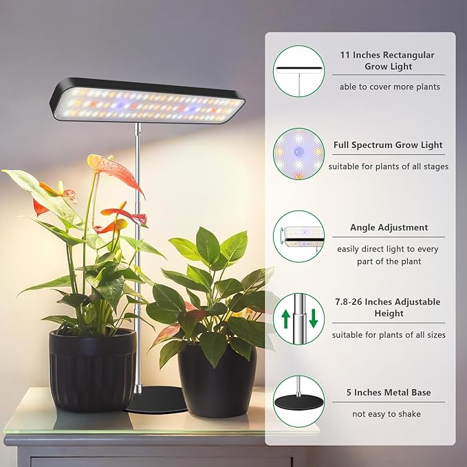 Grow Lights for Indoor Plants, Full Spectrum Table Plant Lights for Growing Small Plants, 5000K