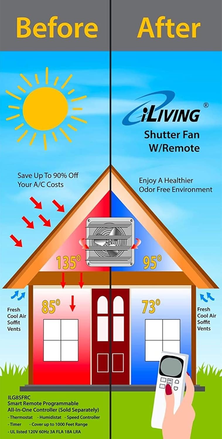 iLiving - 16" Wall Mounted Exhaust Fan - Automatic Shutter - Variable Speed - Vent Fan For Home