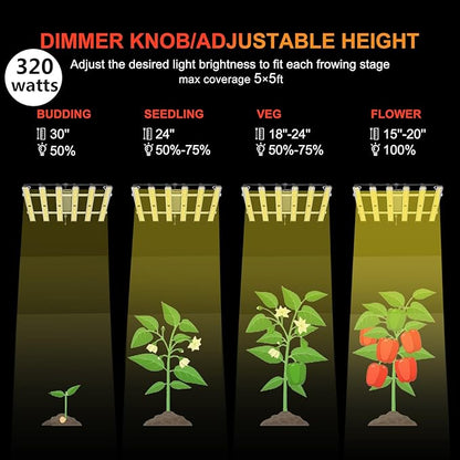 Grow Light FARMLITE LED Grow Lights for Indoor Plants Full Spectrum Growing Light Plant Hanging