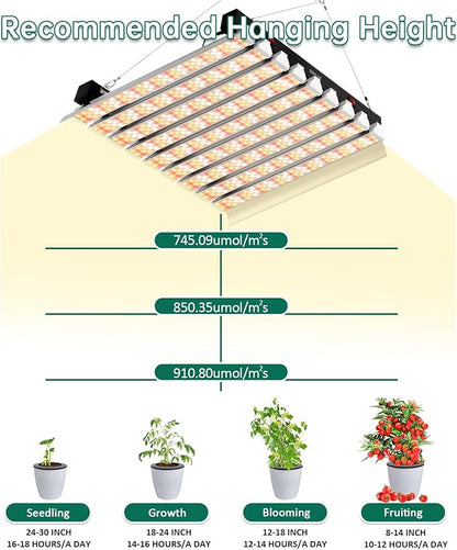 SZHLUX 400W LED Grow Light 4×4ft Coverage with Double Switches, Full Spectrum Grow Light for Indoor