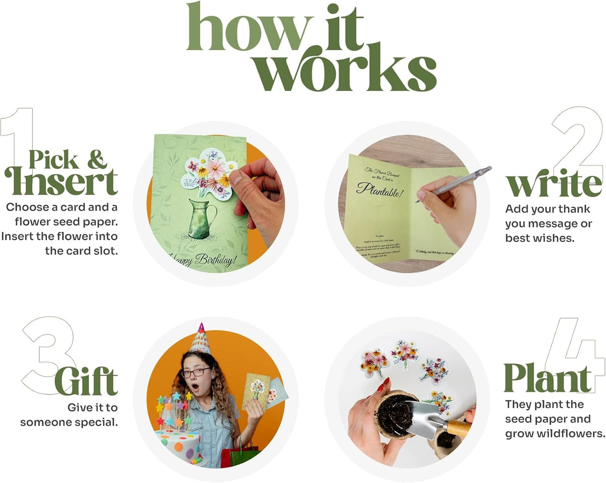 Seed Paper Birthday Cards – 4 Plantable Bouquet Inserts with Wildflower Seeds, 4 Greeting Cards &