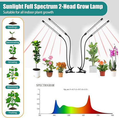 Full Spectrum Plant Growing Lamps 2 Pack, 168 LEDs Clip Lights, White + Red Spectrum, 4/8/12h