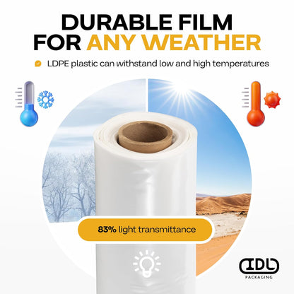 Plastic Sheeting 4 mil, 8' x 50' (400 sq.ft.), Pack of 2 - Thick Semi-Clear Plastic Sheeting for