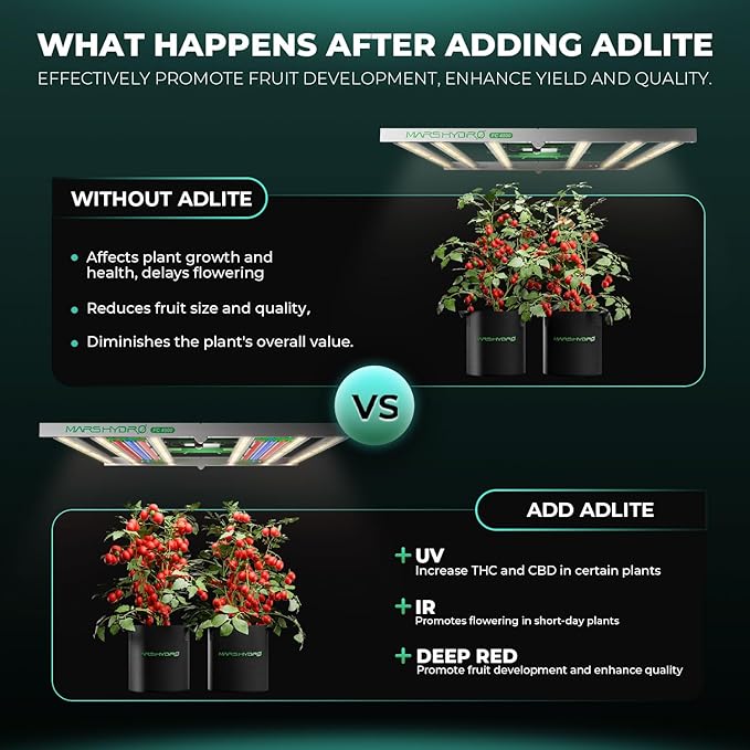 Mars Hydro ADlite UV30 & IR15 LED Grow Light for Indoor Plants, 3x3 ft Coverage Strengthens Plant