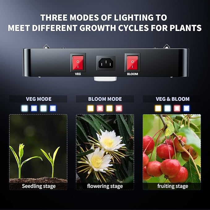 BESTVA DC2000 Led Grow Light with High Yield Diodes Full Spectrum LED Grow Lights for Indoor Plants