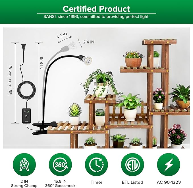 SANSI LED Grow Lights for Indoor Plants, Lifetime Free Bulb Replacement, 150W Full Spectrum