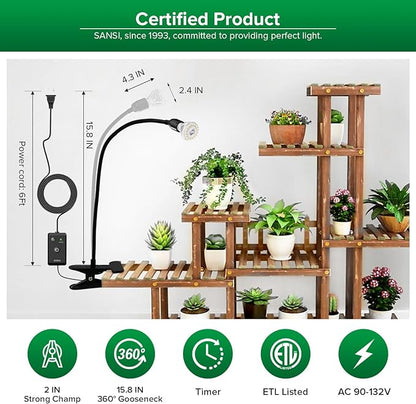 SANSI LED Grow Lights for Indoor Plants, Lifetime Free Bulb Replacement, 150W Full Spectrum