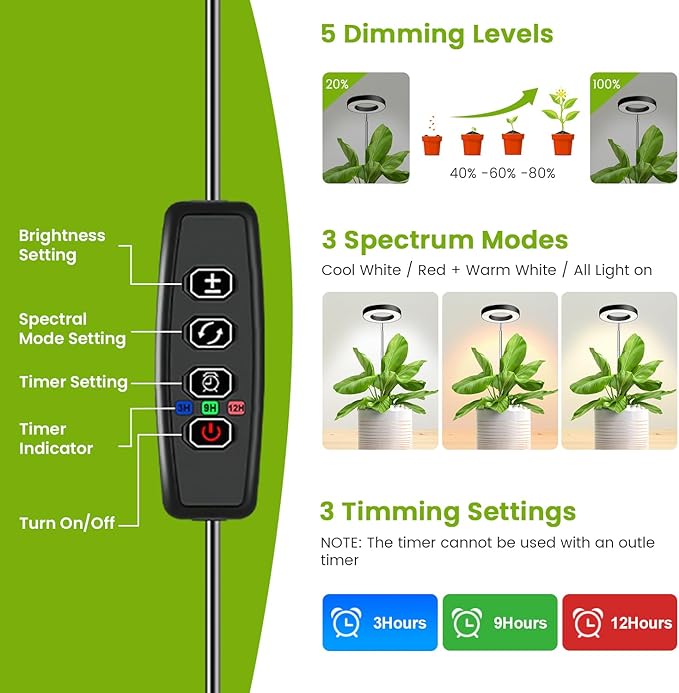 Kullinss Grow Light, 48 LEDs Full Spectrum Plant Lights for Indoor Growing, Halo Plant Light with