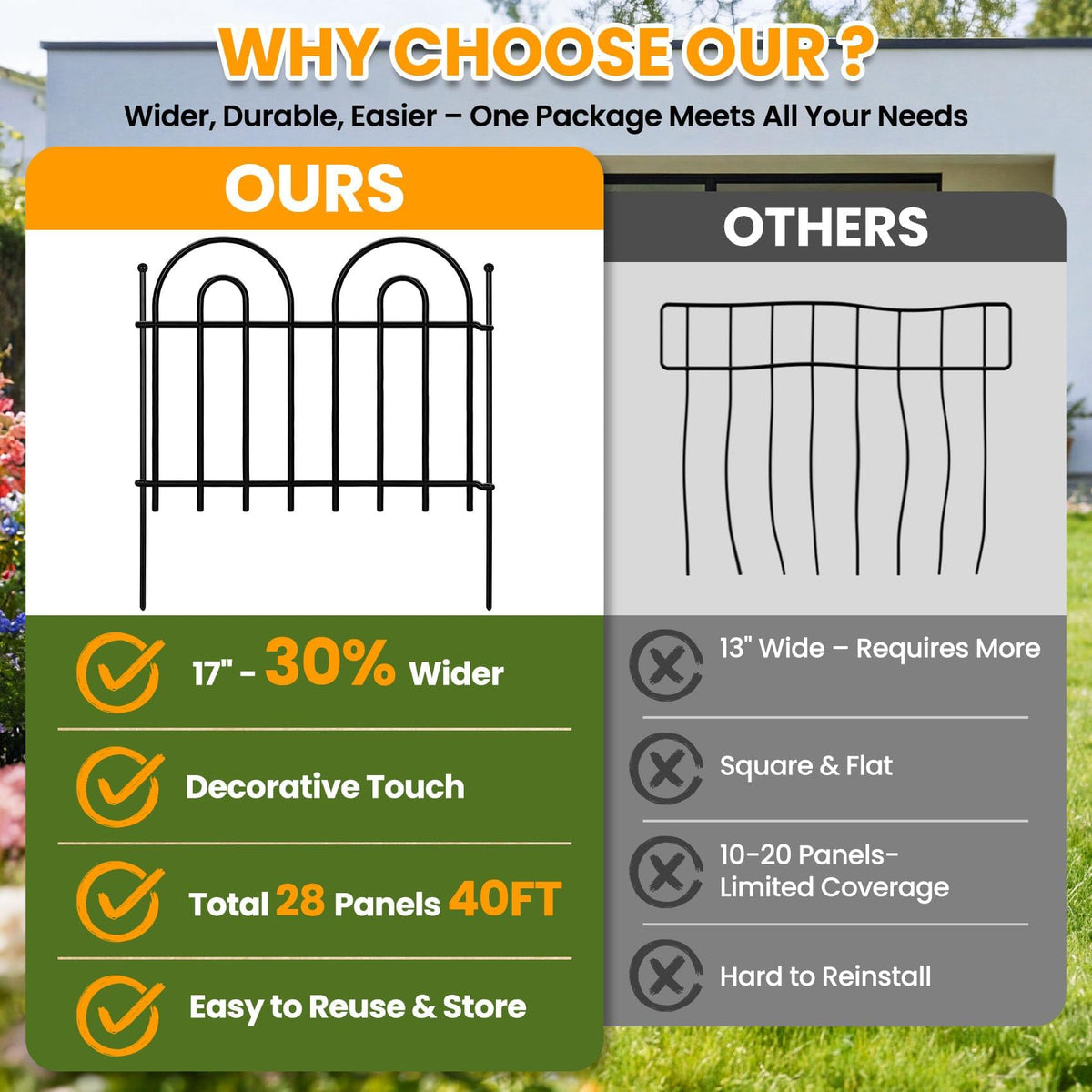 28 Pack 40ft x 13in Decorative Garden Fence Panels - Animal Barrier No Dig Fence Garden Fencing Dog