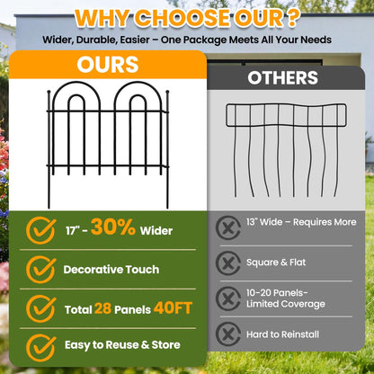 28 Pack 40ft x 13in Decorative Garden Fence Panels - Animal Barrier No Dig Fence Garden Fencing Dog