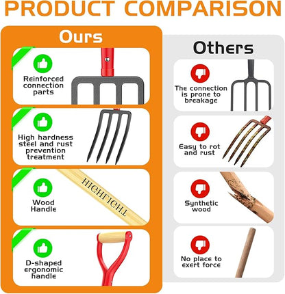 HIGHLIGHT Garden Fork, 4-Tine Spading Fork, Compost Fork, Steel Digging Fork, 45Inch, Steel D-Grip