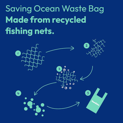 2.6 Gallon 200 Counts Small Green Trash Bags with Handle, Ocean Fishing Nets Upcycling, Sage & Sea