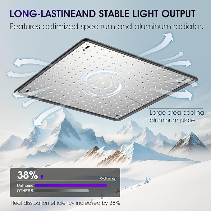 2 Pack LED Grow Light Panel 200W Lamp for Indoor Plants, Full Spectrum with White Blue Red UV IR