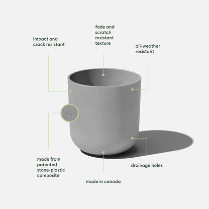 Veradek Round Lima Plastic Planter Pots for Indoor/Outdoor Garden Use, Gray, Suitable for Small to