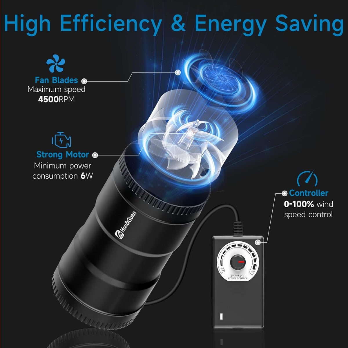 Hon&Guan 4" Air Filtration Kit: 4 Inch Inline Duct Fan with Speed Controller, 10" High Carbon
