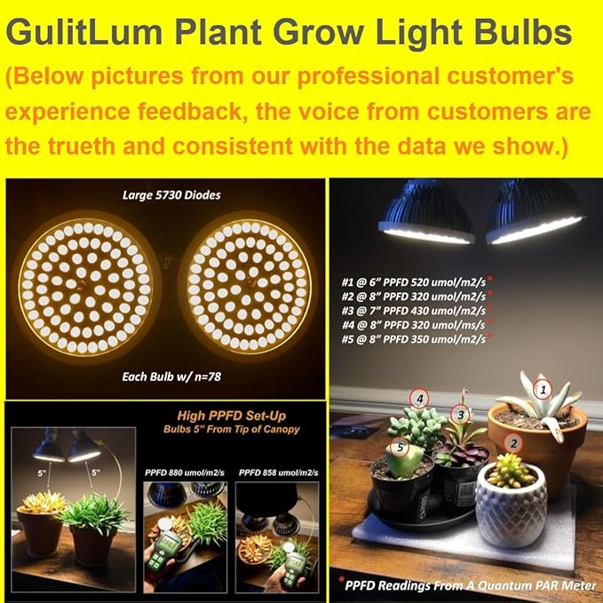 Grow Light Bulbs for Indoor Plants Full Spectrum, LED Grow Light Bulb 18W(180W Equivalent) 3500K